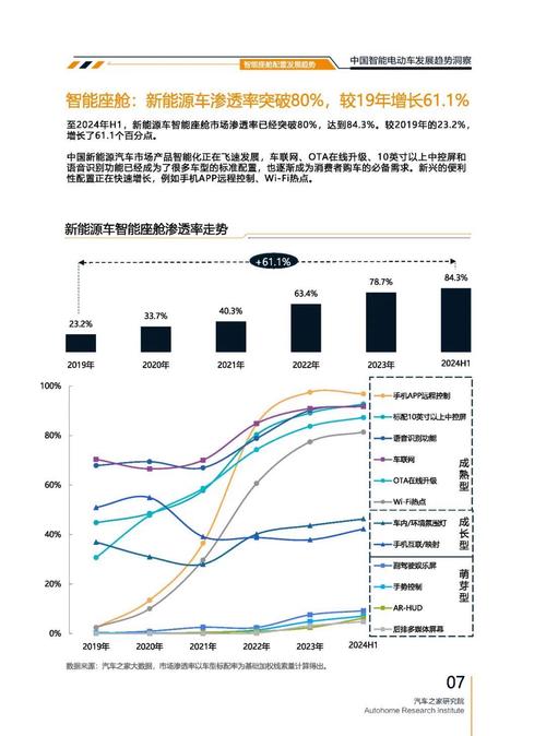 东莞277起亚对未来市场的预测，名爵汽车品牌文化的传播